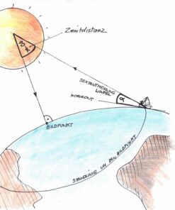 FAHRTBEREICH 4 - Das b3onWater OFFSHORE Adventure 2026 – Bild 3